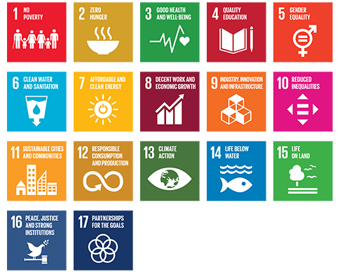 HU adjusts the educational development plan for Phase 12 towards sustainable development with SDGs